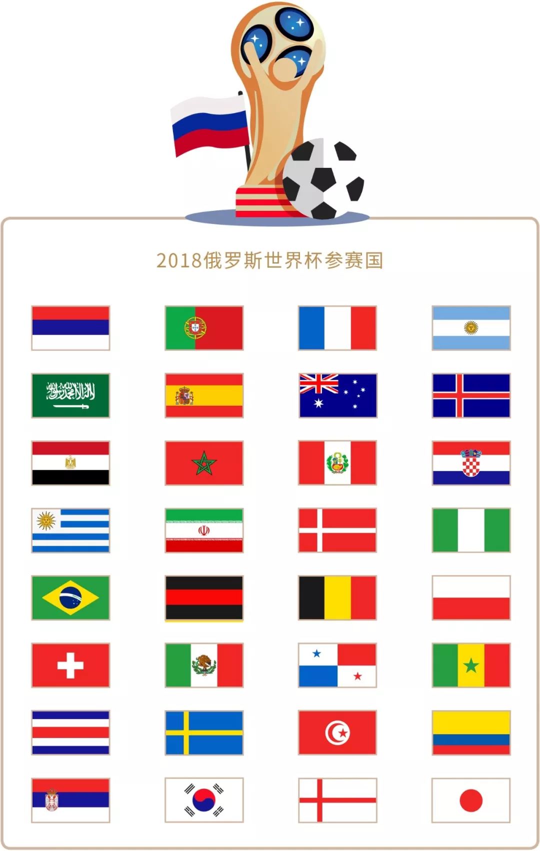 持续的